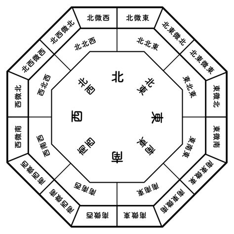 風水 6|風水で運気アップ効果大！最強の数字「五大吉数」その意味・効。